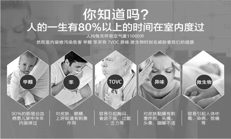 上海甲醛檢測機(jī)構(gòu)告訴你怎樣應(yīng)對甲醛污染問題
